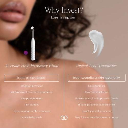 Project E Beauty Faisca Argon | High Frequency Wand | Anti-Acne | Tighten & Lift | Wound Healing | Prevent Hair Loss