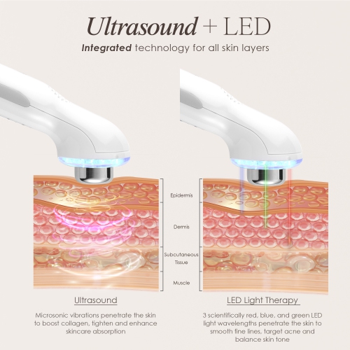 Project E Beauty SkinSonic | LED Ultrasonic Wand | Red, Blue & Green LED Light Therapy | Collagen Boost | Anti-Aging