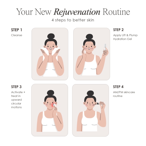 Project E Beauty SkinSonic | LED Ultrasonic Wand | Red, Blue & Green LED Light Therapy | Collagen Boost | Anti-Aging