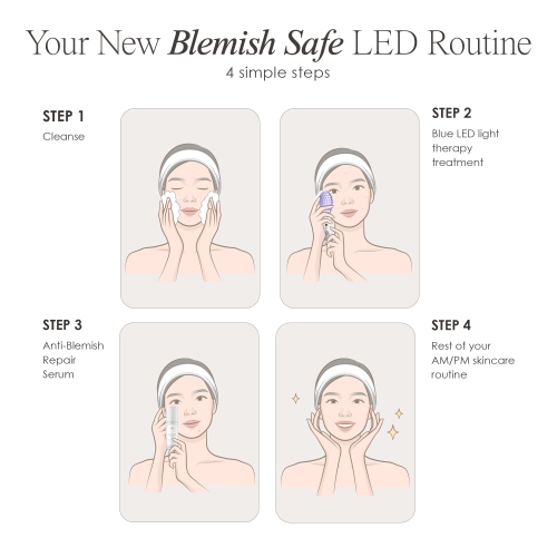 Project E Beauty Clear Care Anti-Acne Essence | Pimple & Spot Solution | Anti-Blemish | Unclog & Minimize Pores | 50ml