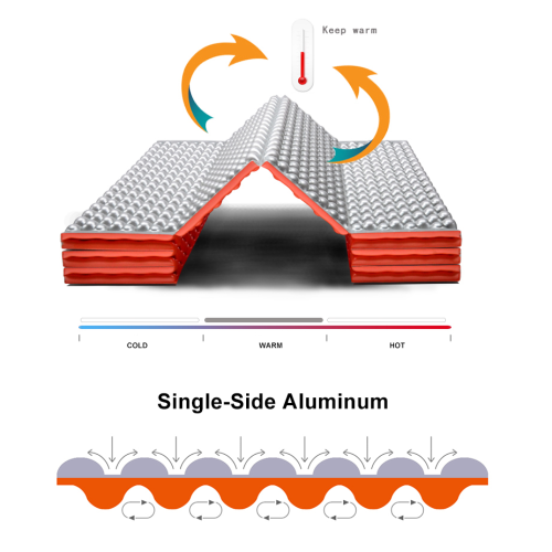 Mountain Spring Aluminum Film Classic Folding Pad | Closed Cell Foam Sleeping Pad | R1.8 | Lightweight Sleeping Mat for Camping Hiking Backpacking