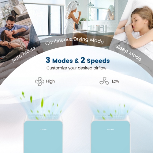 Déshumidificateur de Costway pour sous-sol maison 32 chopines/jour 3 modes portable jusqu'à 2500 pi2 Bleu-rose-jaune