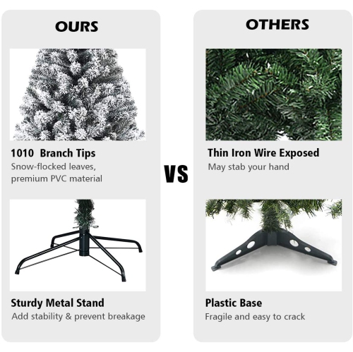 Gymax 7.5ft Snow Flocked Hinged Artificial Christmas Tree Unlit Holiday Decor