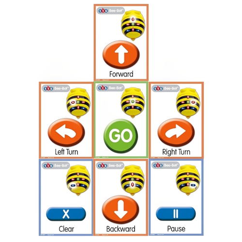 TTS  A5 Sequence Cards Set Of 49 for Bee-Bot And Blue-Bot Coding Robot Accessories, Educational Stem Programming Toy Accessory Card for Programming