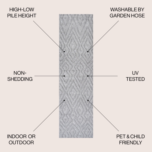 Balansat Moroccan Diamond Indoor/Outdoor Area Rug