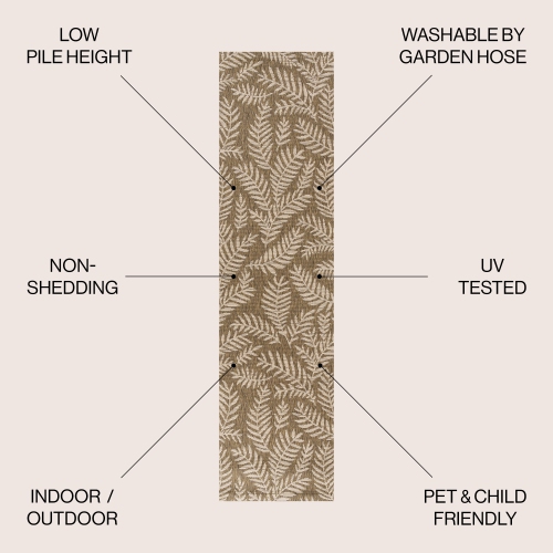 Nevis Palm Frond Indoor/Outdoor Area Rug