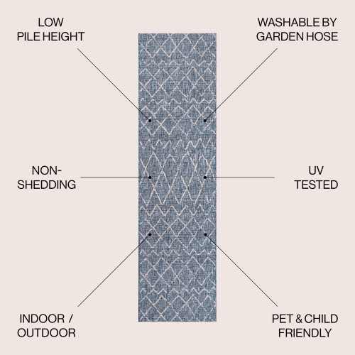 Madaba Moroccan Trellis Indoor/Outdoor Area Rug