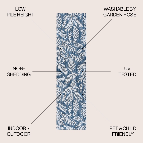 Nevis Palm Frond Indoor/Outdoor Area Rug