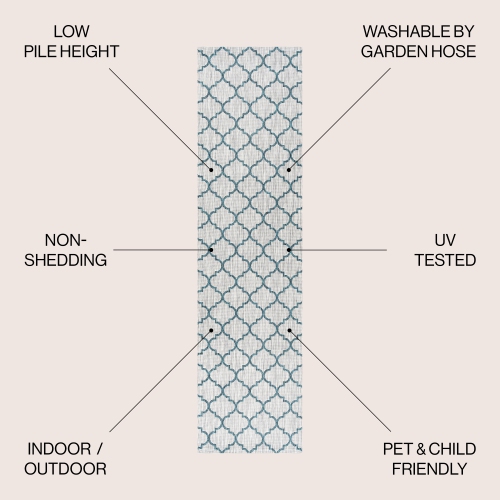 Tapis d'intérieur/d'extérieur, treillis à doucine Arabesque