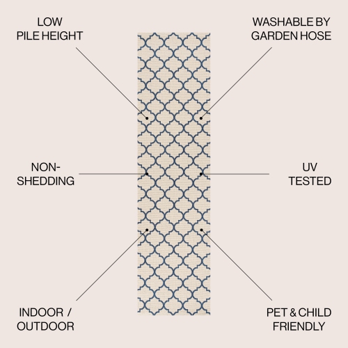 Tapis d'intérieur/d'extérieur, treillis à doucine Arabesque