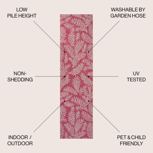 Nevis Palm Frond Indoor/Outdoor Area Rug