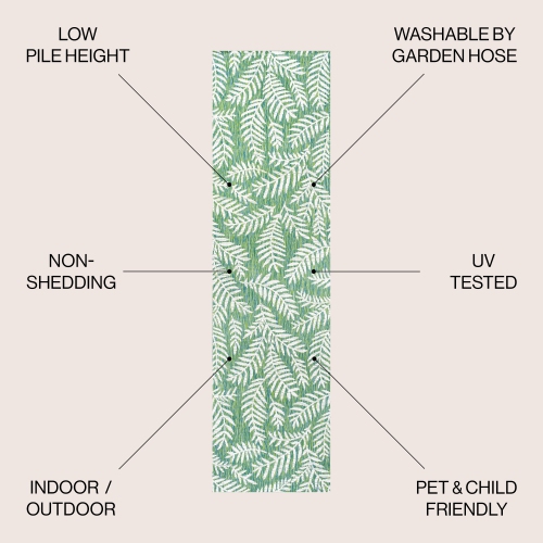 Nevis Palm Frond Indoor/Outdoor Area Rug