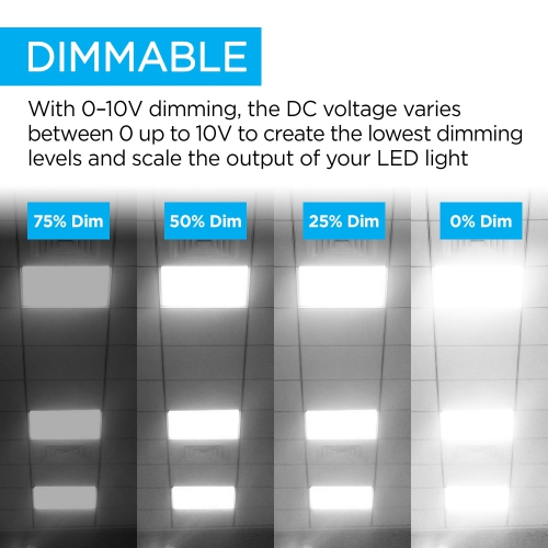 Integrated LED Shop Light