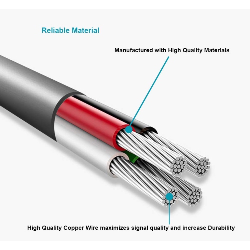 6ft Extra Long Mini USB Cable for Sony Handycam DCR-SR82 / DCR-SR82C / DCR-SR85 / DCR-SR87 / DCR-SX40 /