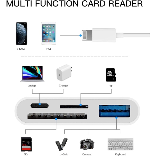 Lecteur de carte SD pour appareil photo compatible avec iPhone, compatible  avec l'adaptateur Lightning mâle vers USB femelle OTG Micro TF