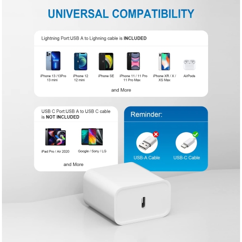 USB C Fast Charger Block【2-Pack】 20W Fast Charing Type C Wall Charger Power Brick Adapter Compatible with iPhone