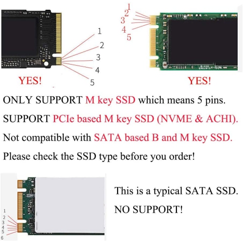 Pcie ssd sale macbook pro