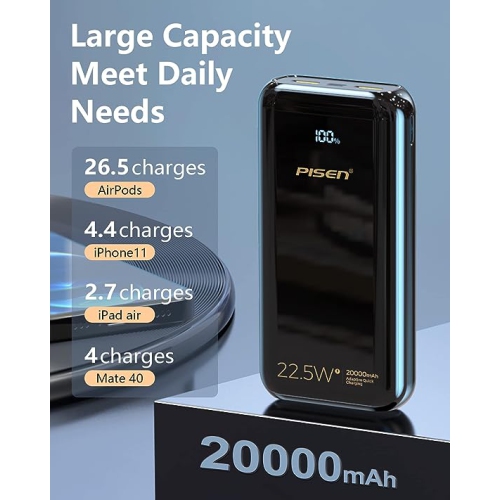 PISEN 20000mAh Charger Power Bank 22.5W