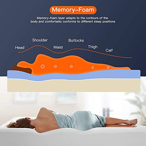 Mattress, Memory Foam Mattress 8 Inch Gel Mattress Twin for Cool Sleep Pressure Relief, Medium Firm Mattress CertiPUR-US