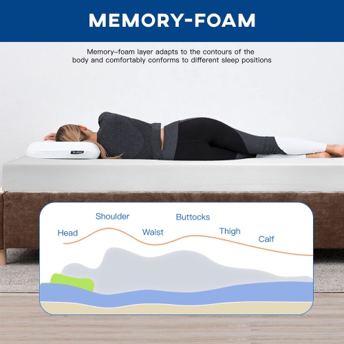 Twin Mattress 6 inch Gel Memory Foam Mattress for Cool Sleep & Pressure Relief, Medium Firm Mattresses CertiPUR-US Certified/Bed-in-a-Box/Pressure