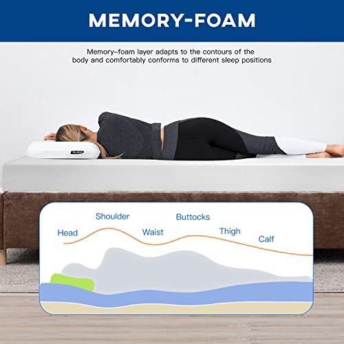 King Mattress 10 inch Gel Memory Foam Mattress for Cool Sleep and Pressure Relief, Medium Firm Mattresses CertiPUR-US Certified/Bed-in-a-Box/Pressure