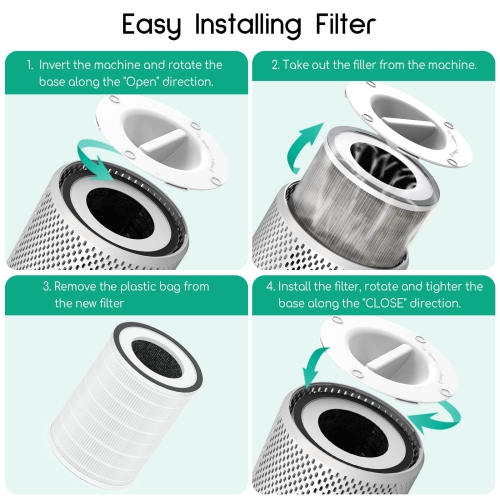 Afloia Air Purifier Replacement Filter for Kilo/Kilo Pro/Kilo Plus/Miro/Miro Pro