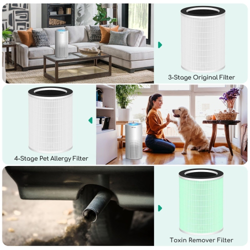Afloia Air Purifier Replacement Filter for Kilo/Kilo Pro/Kilo Plus/Miro/Miro Pro
