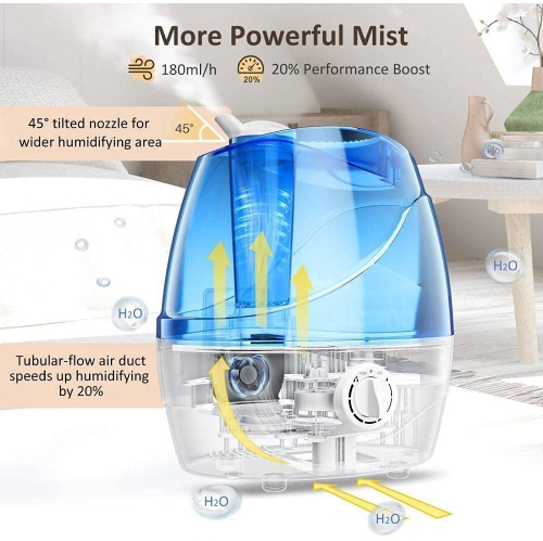 Cool Mist Humidifier, 28dB Quiet BPA-Free Ultrasonic Air Humidifier for Bedroom, Independent Power Adapter, 30H Run Time, 360° Nozzle, Auto Shut Off,