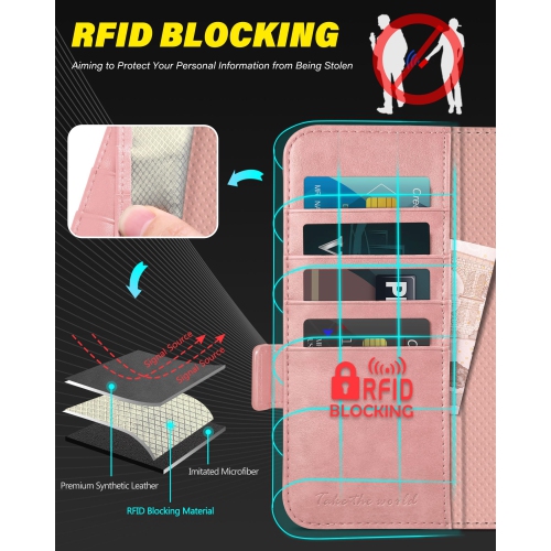 TUCCH Case for Galaxy Z Fold 5, Galaxy Z Fold5 Case Wallet with S Pen Holder Kickstand RFID Blocking Card Holder , Shockproof PU Leather PC Shell