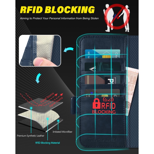 Étui portefeuille TUCCH pour Galaxy Z Fold 5, étui en cuir pu avec support de stylet S porte-cartes anti-RFID porte-cartes rigide pour PC, support de