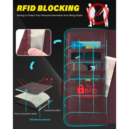 Étui pour Galaxy Z Fold 5 5G, étui-portefeuille en cuir de polyuréthane avec porte-stylet S [blocage RFID] [porte-carte] [coque pour PC], support