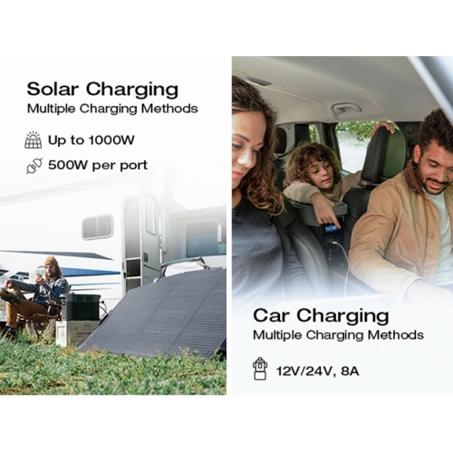 Générateur solaire EcoFlow DELTA 2 Max