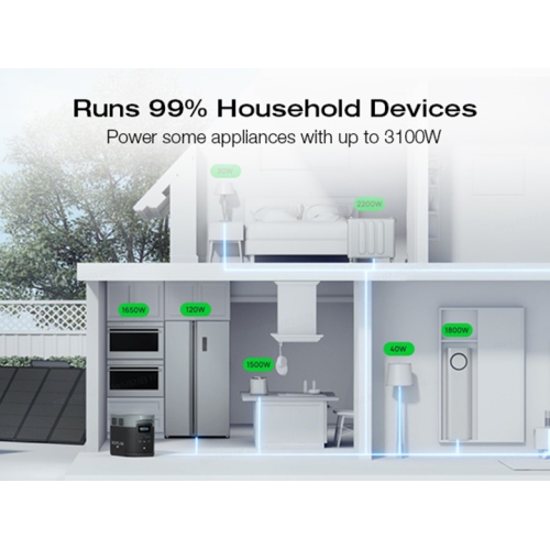 Générateur solaire EcoFlow DELTA 2 Max
