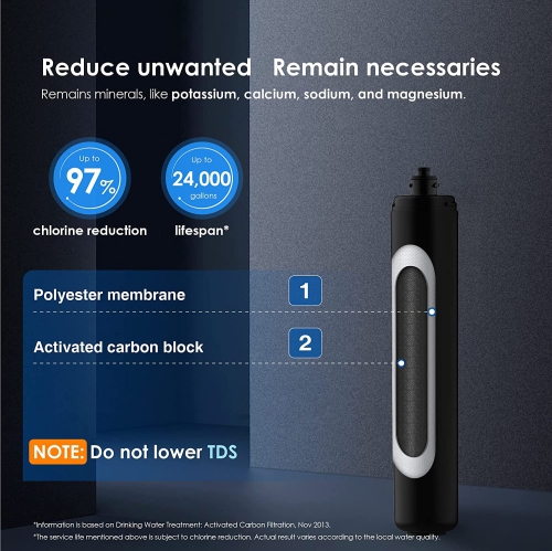 Waterdrop RF17 Replacement Filter Cartridge for 17UA/17UB Under Sink Water Filter, Reduces Lead, Chlorine, Bad Taste & Odor, NSF/ANSI 42 Certified,