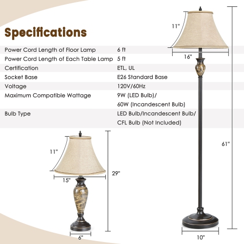 Costway 3-Piece Traditional Style Lamp Set with Linen Fabric Lamp Shades ＆ Weighted Bases