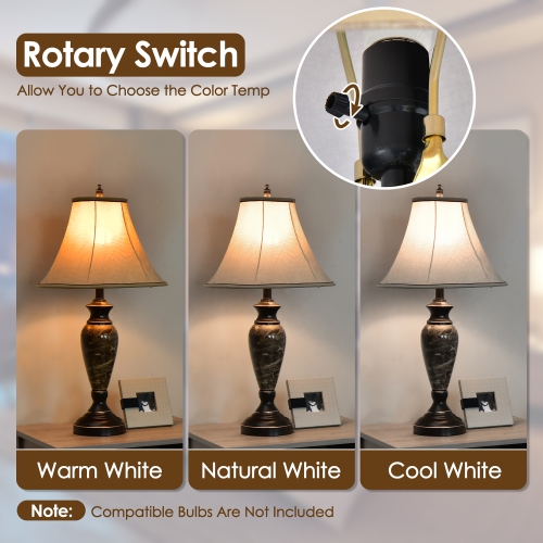 Costway 3-Piece Traditional Style Lamp Set with Linen Fabric Lamp Shades ＆ Weighted Bases