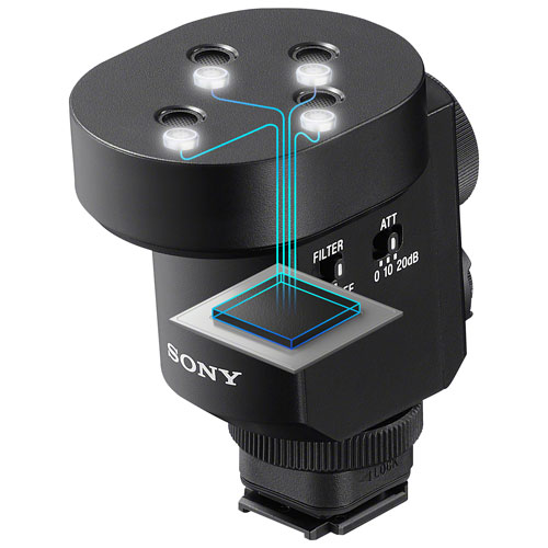 Sony ECMM1 Digital Shotgun Microphone