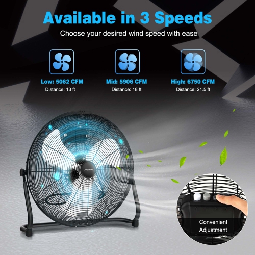 Costway 20 Inches High Velocity Floor Fan, Portable Pivoting Fan with 3 Powerful Speeds