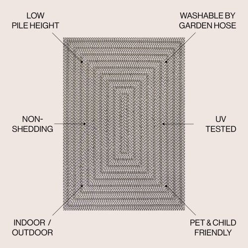 Chevron Modern Concentric Squares Indoor/Outdoor Area Rug