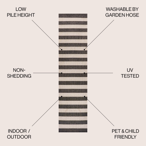 Negril Two Tone Wide Stripe Indoor/Outdoor Area Rug