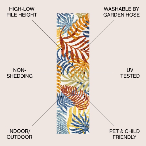 Tropics Palm Leaves Indoor/Outdoor Area Rug