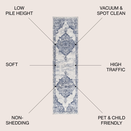 Alhambra Ornate Medallion Modern Area Rug