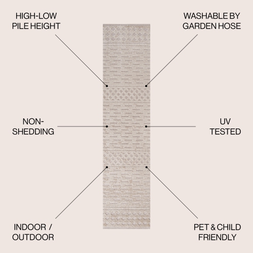 Xlendi High-Low Pile Moroccan Geometric Indoor/Outdoor Area Rug