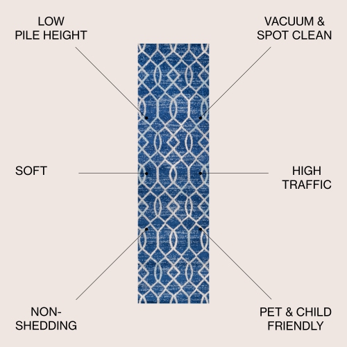 Asilah Ogee Fretwork Area Rug