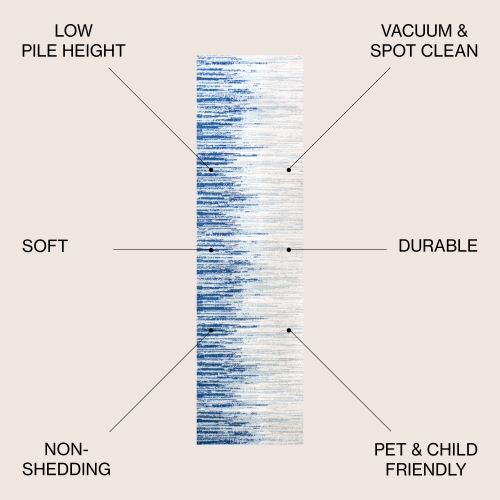Tapis d'appoint linéaire moderne à demi-rayures