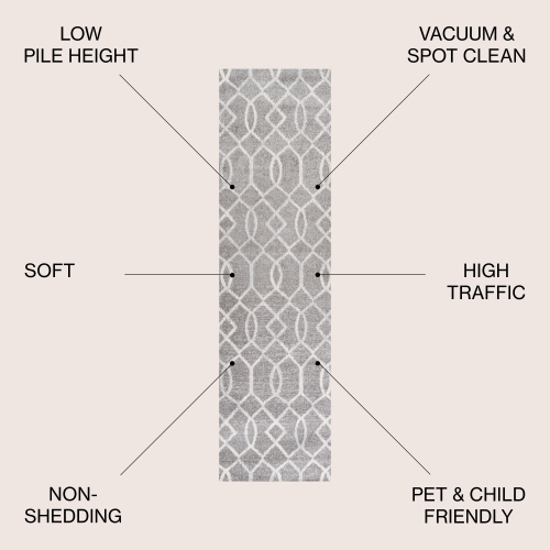 Asilah Ogee Fretwork Area Rug