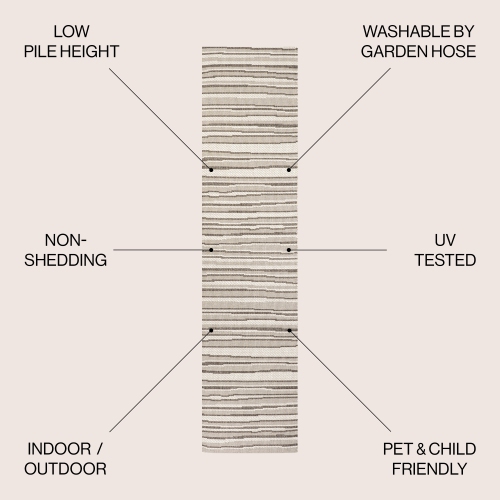 Castara Wavy Stripe Modern Indoor/Outdoor Area Rug