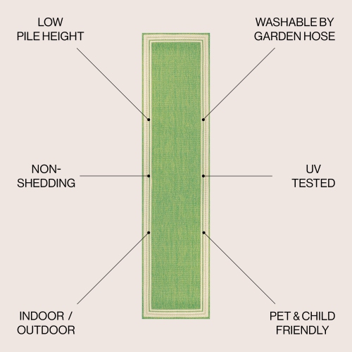 James Modern Border Stripe Indoor/Outdoor Area Rug