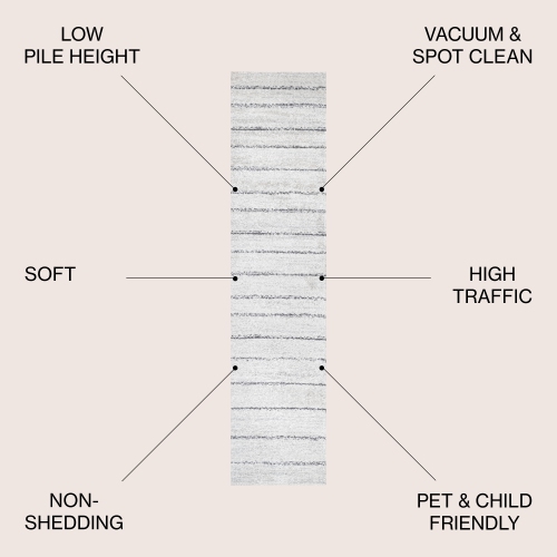 Williamsburg Minimalist Stripe Area Rug