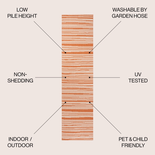 Castara Wavy Stripe Modern Indoor/Outdoor Area Rug